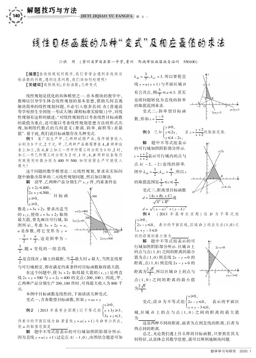 线性目标函数的几种“变式”及相应最值的求法