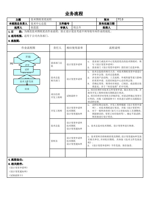 技术图纸变更流程