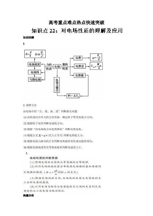 高考专题22 对电场性质的理解及应用-高考物理一轮复习专题详解 Word版含解析