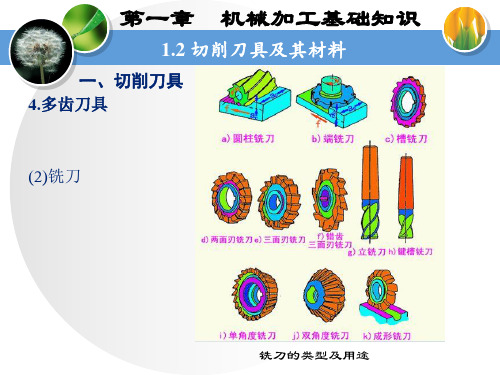 机械加工基础知识(ppt 48页)