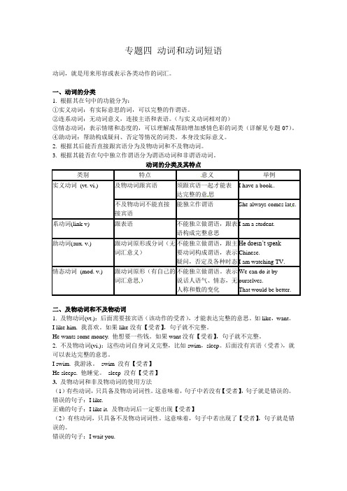 专题04 动词和动词短语 知识总结- 2021年高中英语寒假辅导讲义