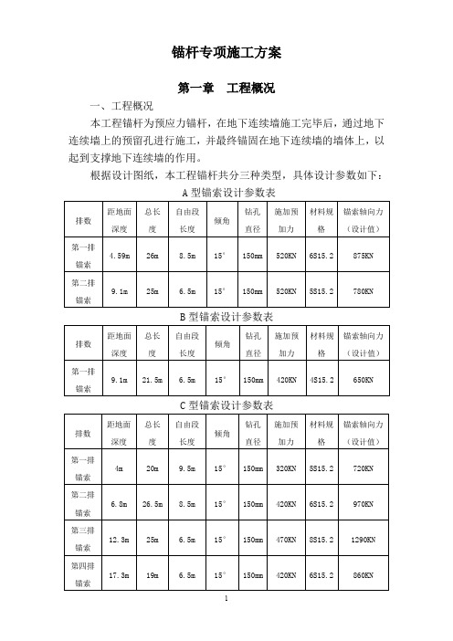 锚杆专项施工方案