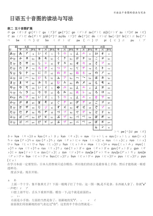 日语五十音图的读法与写法