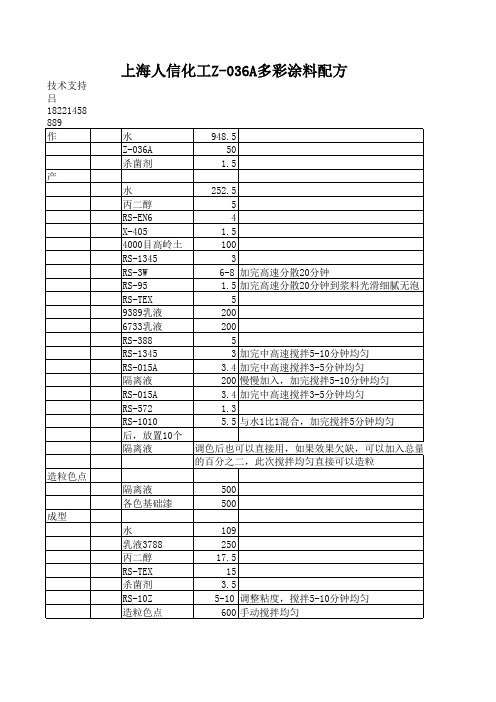 水包水多彩涂料配方