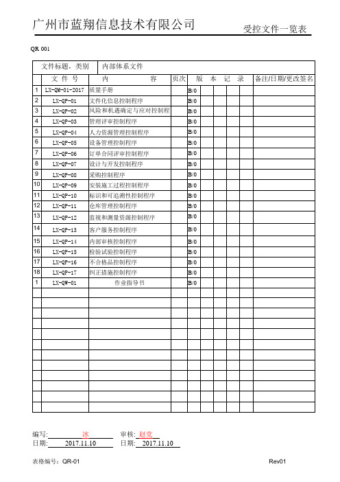 受控文件清单