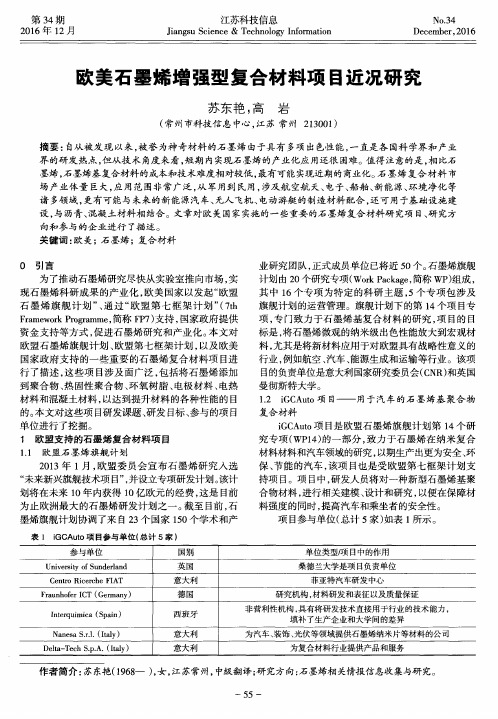 欧美石墨烯增强型复合材料项目近况研究