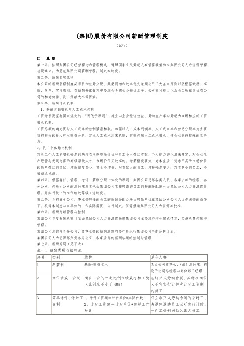 股份有限公司薪酬管理制度