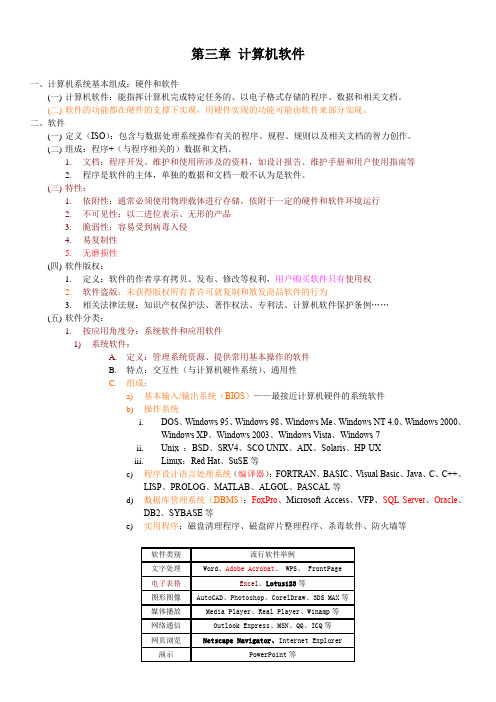 第三章 计算机软件(详细知识点总结)