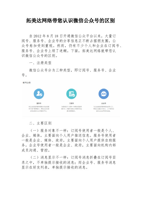 拓美达网络带您认识微信公众号的区别