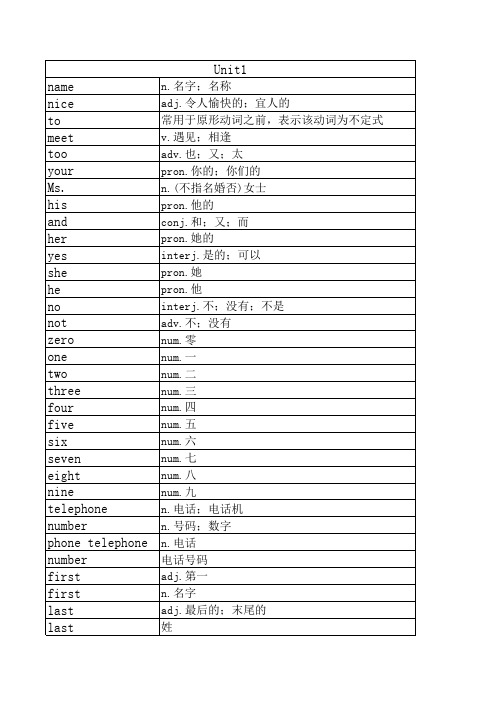 人教版英语七年级上册中英对照单词表(打印版)