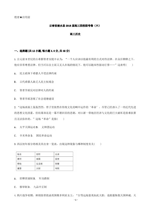 2018届云南省红河州建水县四校高三联考卷(六)历史试题(解析版)