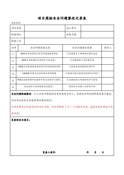 安全周巡检整改记录表7