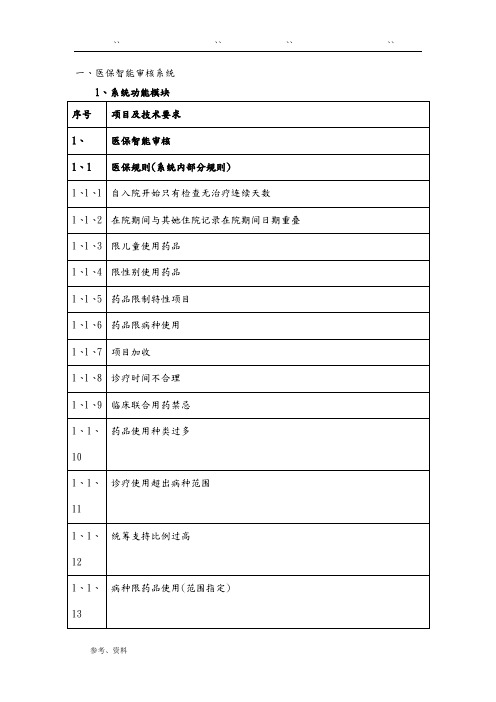 医保智能审核系统方案