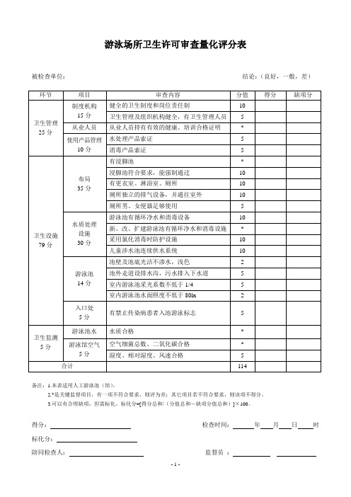 游泳场所卫生许可量化评分表