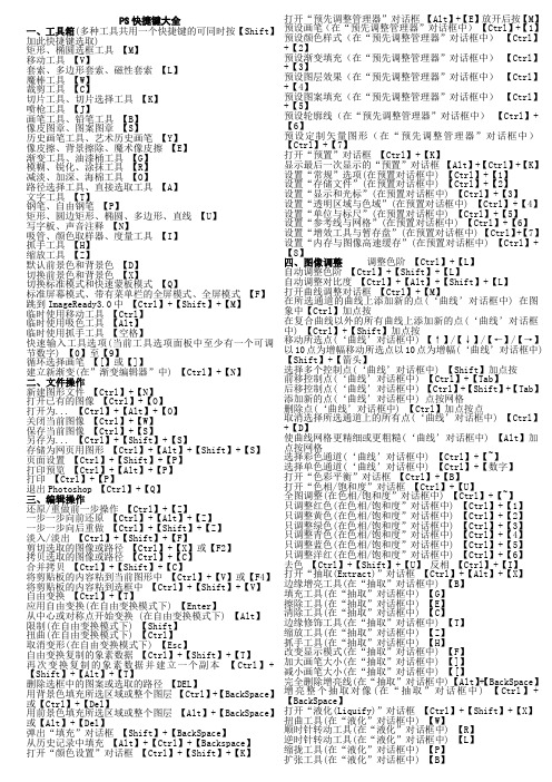 PS快捷键大全(word打印版)