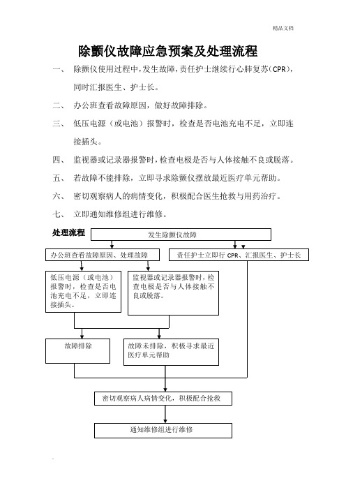 除颤仪故障应急预案及处理流程