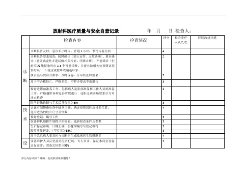 医疗质量与安全检查表