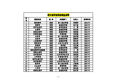 新乡医学院校级精品课程