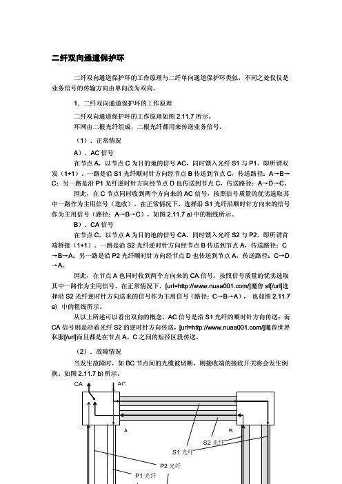 二纤双向通道保护环