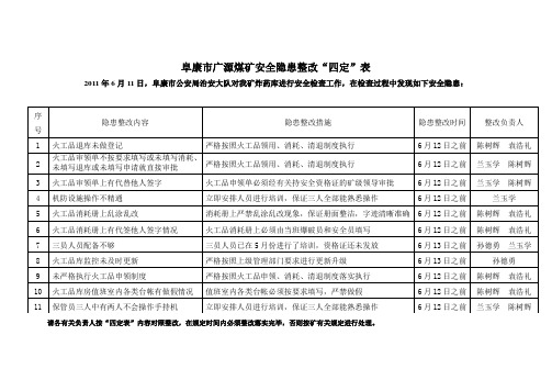 重大隐患排查四定表(炸药库)2011.6.6