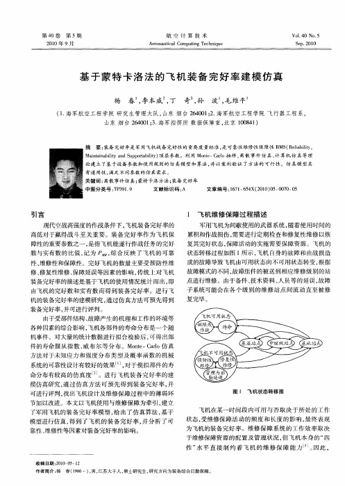 基于蒙特卡洛法的飞机装备完好率建模仿真