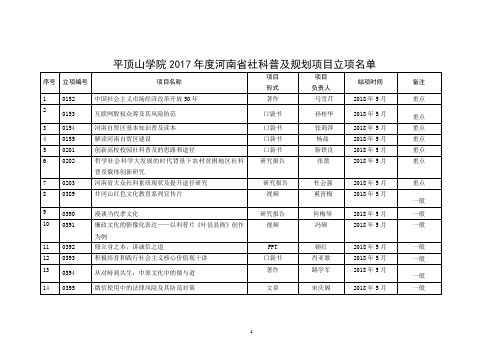 平顶山学院2017年度河南省社科普及规划项目立项名单.doc