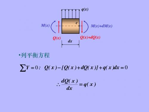 工力042章弯曲内力