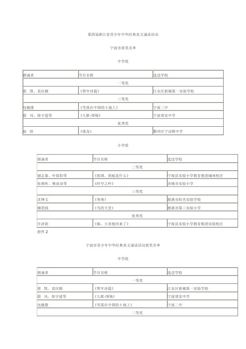 第四届浙江省青少年中华经典美文诵读活动