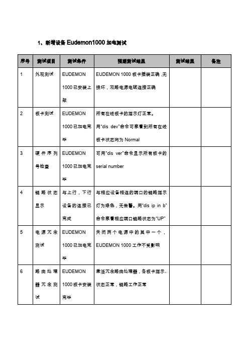 防火墙测试报告