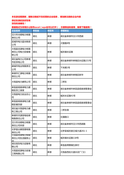 2020新版湖北孝感电力企业公司名录名单黄页联系方式大全145家