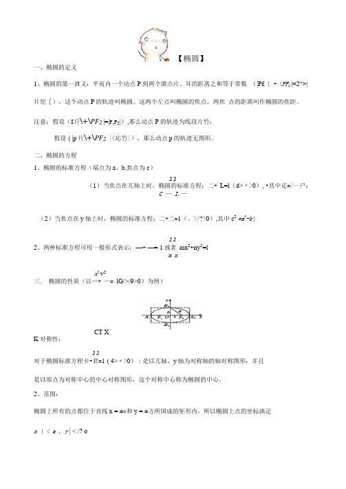 椭圆知识点总结