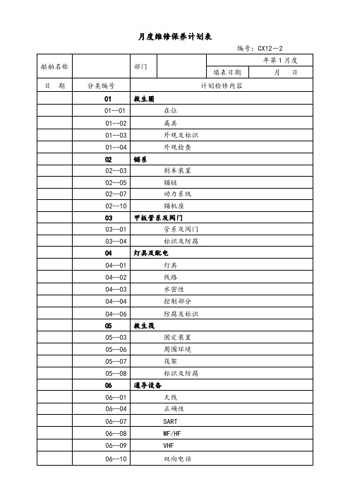 年度计划-甲板部月度维修保养计划表 精品