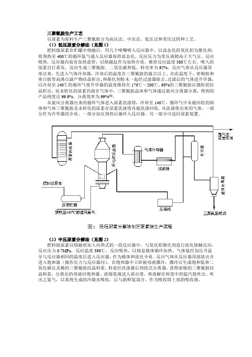 三聚氰胺的生产工艺