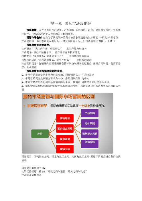 国际市场营销1-6章