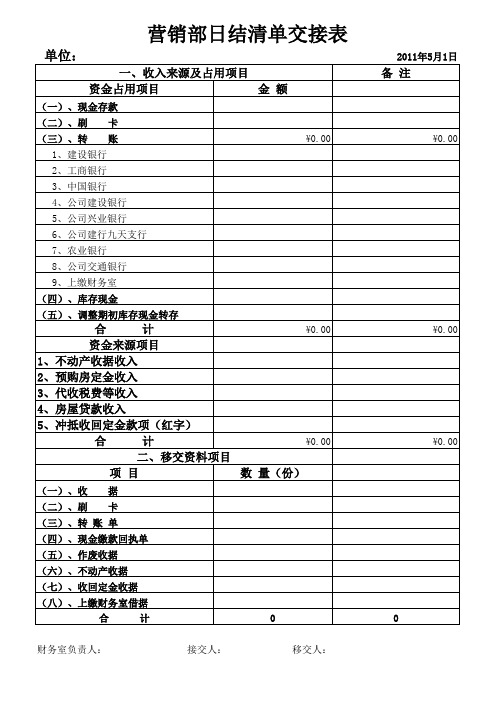 日结清单空白表