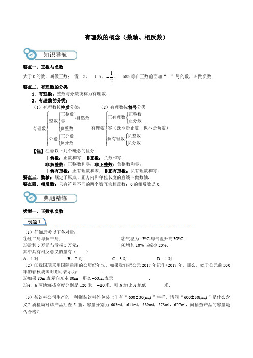 第1讲 有理数的概念(数轴、相反数)