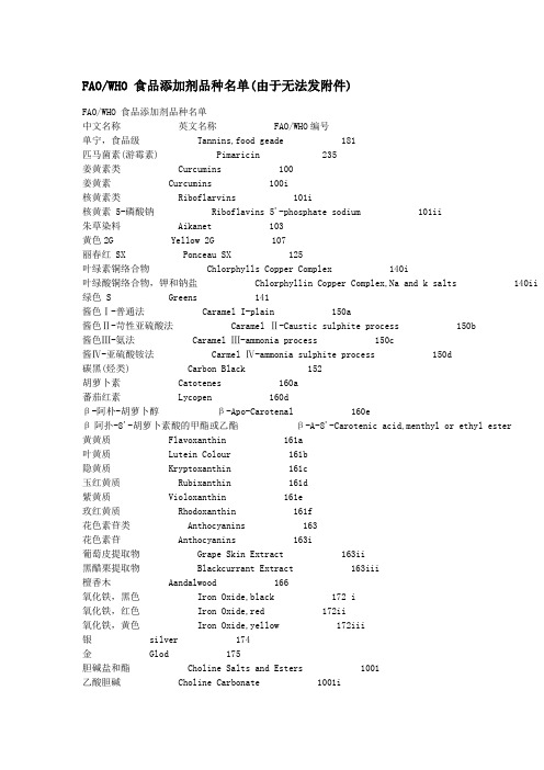 食品添加剂常用代码对照表