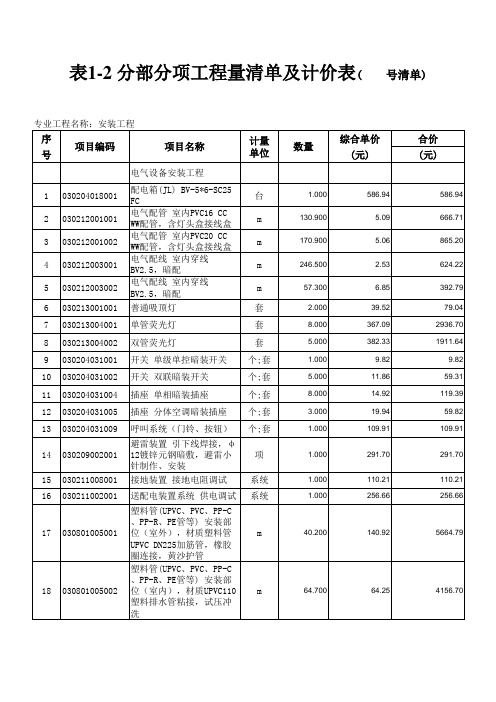 分部分项工程量清单及计价表-安装