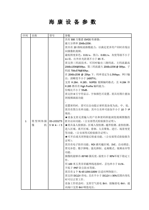 海 康 设 备 参 数