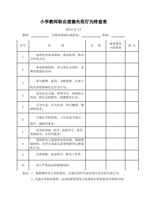 教师职业道德失范行为排查表 2014.6