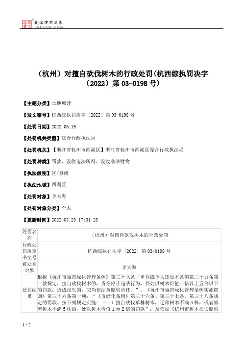 （杭州）对擅自砍伐树木的行政处罚(杭西综执罚决字〔2022〕第03-0198号)