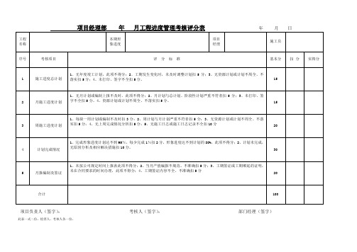 工程进度管理考核评分表