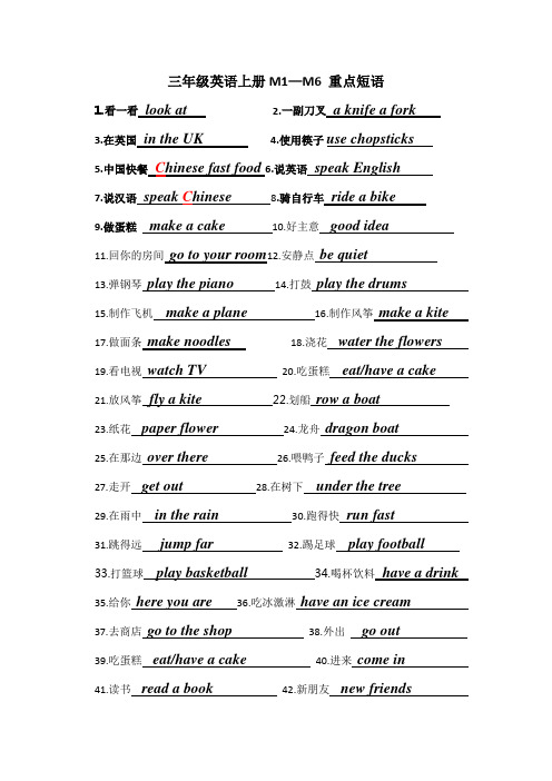 三年级英语上册M1—M6 重点短语