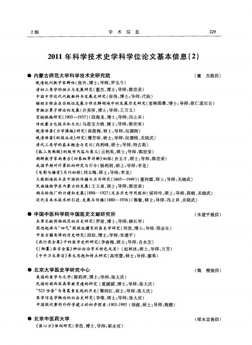 2011年科学技术史学科学位论文基本信息(2)