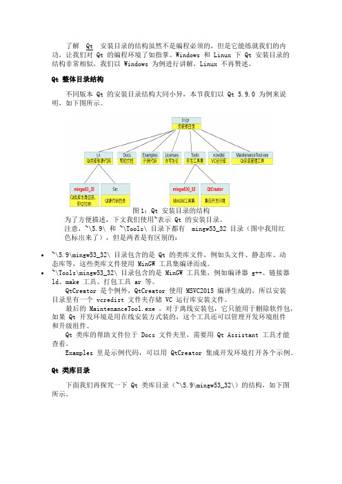 Qt安装目录的结构及工具集介绍