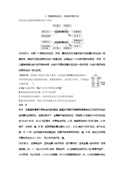 专题1 本专题重难点突破 4图解原电池正、负极的判断方法