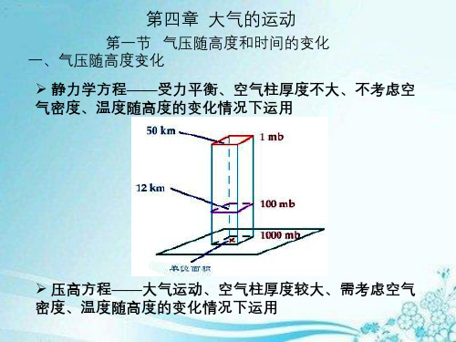 气象学与气候学第四章大气运动