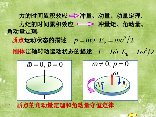 课件：角动量 角动量守恒定律(用)