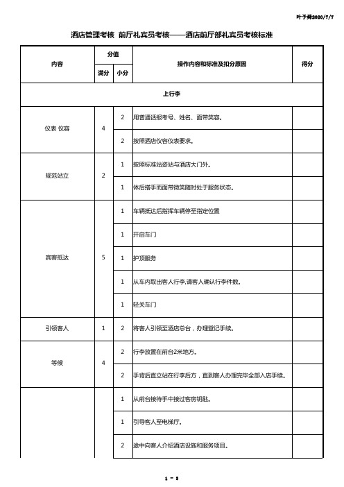 酒店管理考核  前厅礼宾员考核——酒店前厅部礼宾员考核标准2018(叶予舜)