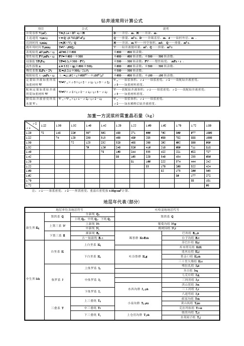 现场泥浆计算公式